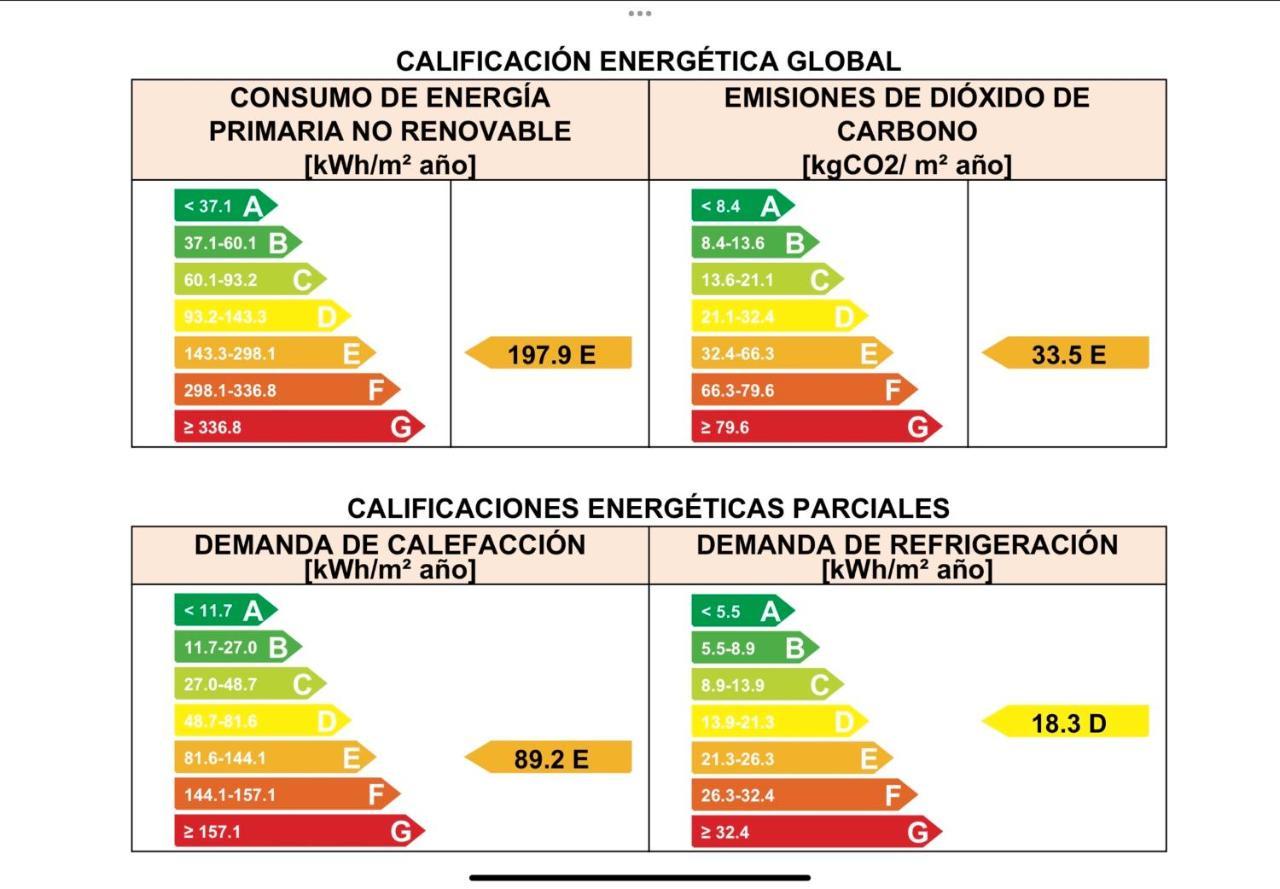Antequera3 Διαμέρισμα Σαραγόσα Εξωτερικό φωτογραφία